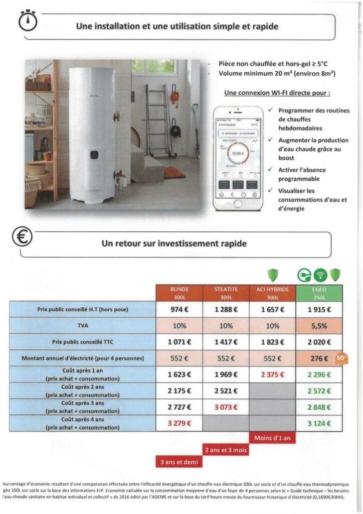 consommation eau chaude sanitaire