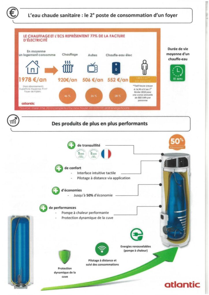 consommation eau chaude sanitaire